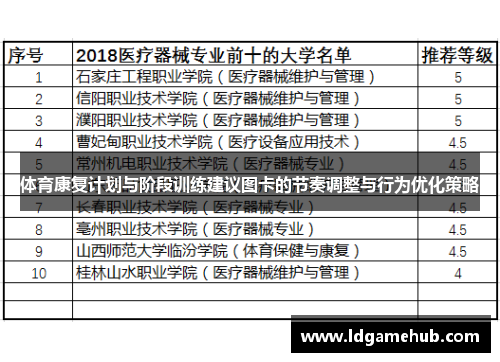 体育康复计划与阶段训练建议图卡的节奏调整与行为优化策略
