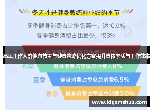 高压工作人群健康节奏与健身策略优化方案提升身体素质与工作效率