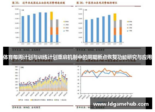 体育每周计划与训练计划重启机制中的周期断点恢复功能研究与应用